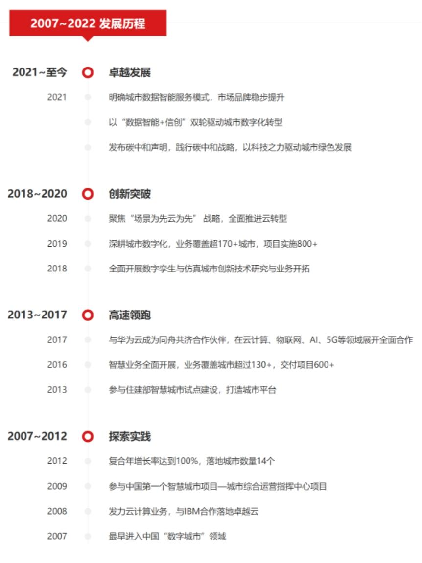 1684134232639097978.png 图片.png